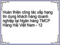 Hoàn thiện công tác xếp hạng tín dụng khách hàng doanh nghiệp tại Ngân hàng TMCP Hàng Hải Việt Nam - 12