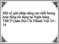 Một số giải pháp nâng cao chất lượng hoạt động tín dụng tại Ngân hàng TMCP Quân Đội Chi Nhánh Việt Trì - 14