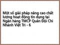 Khái Quát Về Ngân Hàng Tmcp Quân Đội – Cn Việt Trì.