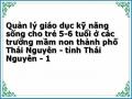 Quản lý giáo dục kỹ năng sống cho trẻ 5-6 tuổi ở các trường mầm non thành phố Thái Nguyên - tỉnh Thái Nguyên