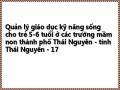 Quản lý giáo dục kỹ năng sống cho trẻ 5-6 tuổi ở các trường mầm non thành phố Thái Nguyên - tỉnh Thái Nguyên - 17
