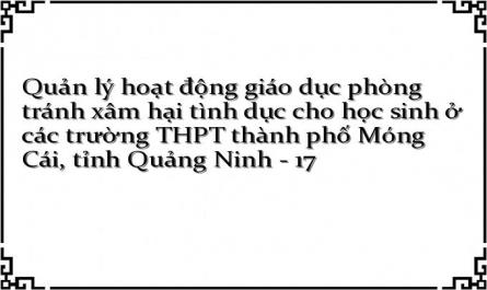 Quản lý hoạt động giáo dục phòng tránh xâm hại tình dục cho học sinh ở các trường THPT thành phố Móng Cái, tỉnh Quảng Ninh - 17
