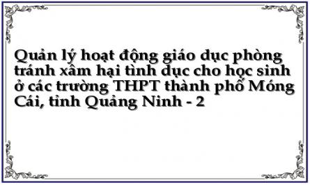 Quản lý hoạt động giáo dục phòng tránh xâm hại tình dục cho học sinh ở các trường THPT thành phố Móng Cái, tỉnh Quảng Ninh - 2