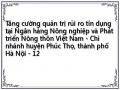 Tăng cường quản trị rủi ro tín dụng tại Ngân hàng Nông nghiệp và Phát triển Nông thôn Việt Nam - Chi nhánh huyện Phúc Thọ, thành phố Hà Nội - 12