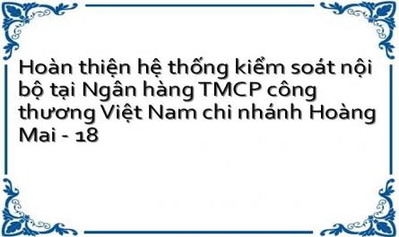 Hoàn thiện hệ thống kiểm soát nội bộ tại Ngân hàng TMCP công thương Việt Nam chi nhánh Hoàng Mai - 18