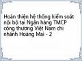 Hoàn thiện hệ thống kiểm soát nội bộ tại Ngân hàng TMCP công thương Việt Nam chi nhánh Hoàng Mai - 2