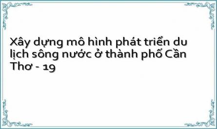 Phòng Ngừa Rủi Ro Về Giao Thông Đường Thủy