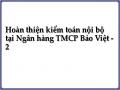 Hoàn thiện kiểm toán nội bộ tại Ngân hàng TMCP Bảo Việt - 2