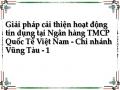 Giải pháp cải thiện hoạt động tín dụng tại Ngân hàng TMCP Quốc Tế Việt Nam - Chi nhánh Vũng Tàu