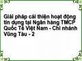 Giải pháp cải thiện hoạt động tín dụng tại Ngân hàng TMCP Quốc Tế Việt Nam - Chi nhánh Vũng Tàu - 2