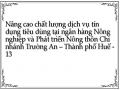 Định Hướng Trong Những Năm Tới Của Ngân Hàng Nn & Ptnt Việt Nam Và