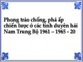 Ban Chấp Hành Đảng Bộ Tỉnh Bình Thuận (2000), Lịch Sử Đảng Bộ Tỉnh Bình Thuận, Tập Ii, Xn In Bình Thuận.