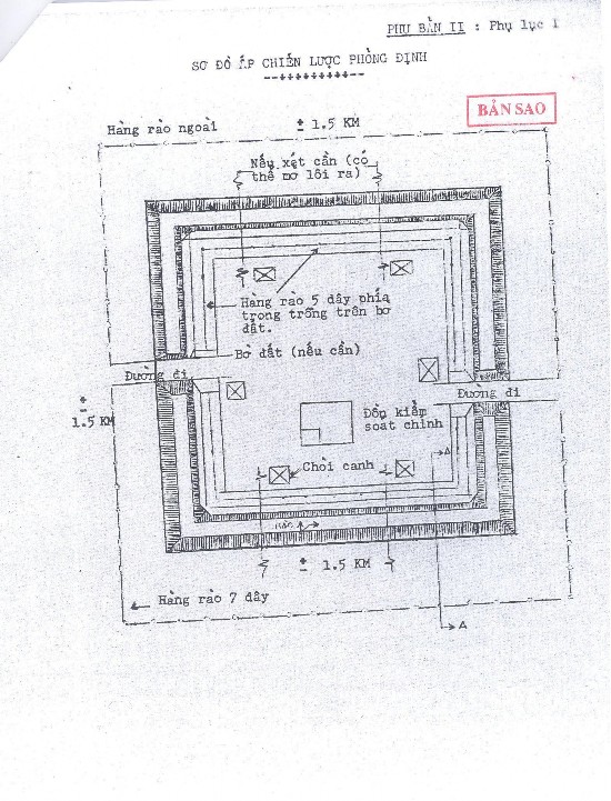 Nguồn Bộ Đặc nhiệm Văn hóa Xã hội Việt Nam Cộng hòa 1963 Hồ sơ lưu trữ 3