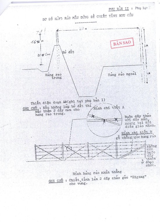Nguồn Bộ Đặc nhiệm Văn hóa Xã hội Việt Nam Cộng hòa 1963 Hồ sơ lưu trữ 4