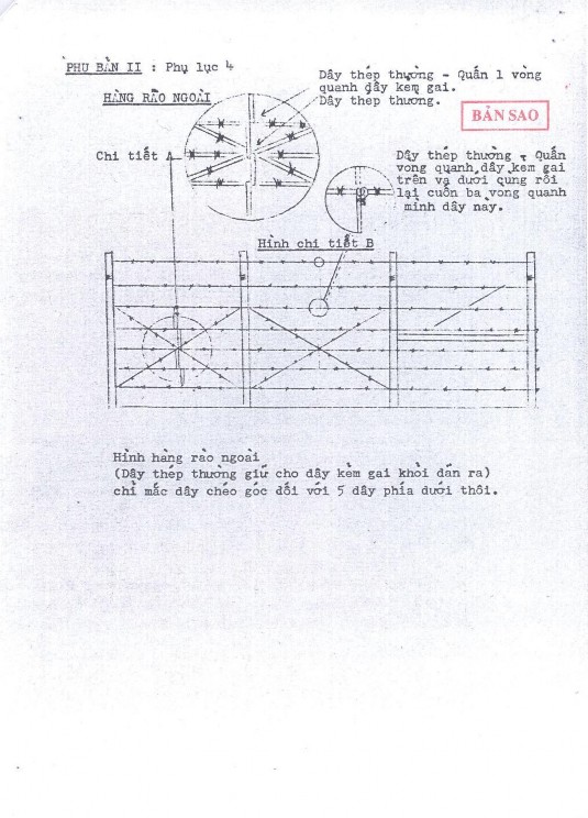 Nguồn Bộ Đặc nhiệm Văn hóa Xã hội Việt Nam Cộng hòa 1963 Hồ sơ lưu trữ 5
