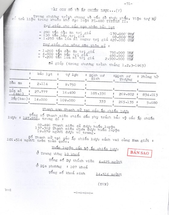 Nguồn Bộ Công chánh và Giao thông Việt Nam Cộng hòa 1963 Biên bản số 38 phiên 3