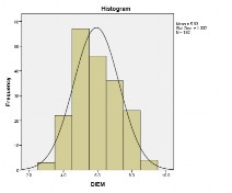 Đối chứng Thực nghiệm Hình 4 3 Phân bố điểm kiểm tra của HS ở các nhóm bài 1