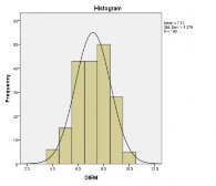 Thực nghiệm Hình 4 3 Phân bố điểm kiểm tra của HS ở các nhóm bài thực 2