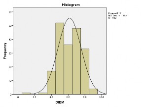 Đối chứng Thực nghiệm Kết quả thống kê ở trên cho thấy Về các giá 3