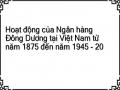 Hoạt động của Ngân hàng Đông Dương tại Việt Nam từ năm 1875 đến năm 1945 - 20