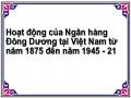 Hoạt động của Ngân hàng Đông Dương tại Việt Nam từ năm 1875 đến năm 1945 - 21