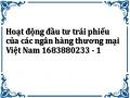 Hoạt động đầu tư trái phiếu của các ngân hàng thương mại Việt Nam 1683880233 - 1