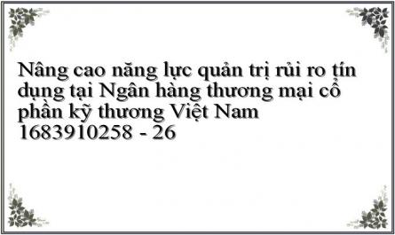 Nâng cao năng lực quản trị rủi ro tín dụng tại Ngân hàng thương mại cổ phần kỹ thương Việt Nam 1683910258 - 26