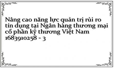 Nâng cao năng lực quản trị rủi ro tín dụng tại Ngân hàng thương mại cổ phần kỹ thương Việt Nam 1683910258 - 3