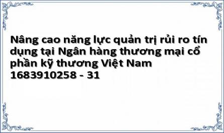 Nâng cao năng lực quản trị rủi ro tín dụng tại Ngân hàng thương mại cổ phần kỹ thương Việt Nam 1683910258 - 31