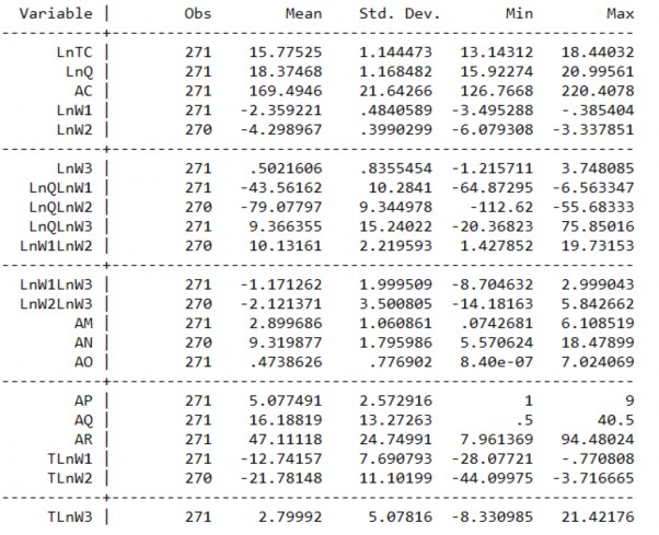 3 Hồi quy tác động cố đinh cho hàm chi phí biên FEM 4 Hồi quy tác động ngẫu 1