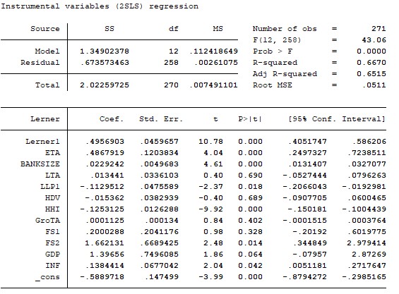 10 Kiểm định hồi quy GMM 10