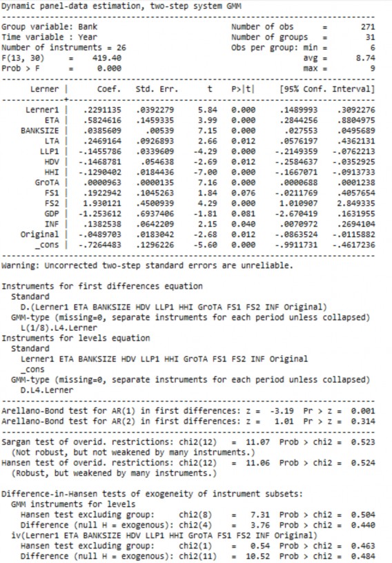8 Kiểm định hồi quy GLS 9 Kiểm định Durbin Wu Hausman 10 Kiểm định hồi quy GMM 11
