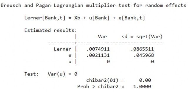 7 Kiểm định WOOLDRIDGE 8 Kiểm định hồi quy GLS 9 Kiểm định Durbin Wu Hausman 10 7