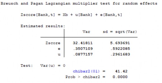 7 Kiểm định WOOLDRIDGE 8 Kiểm định hồi quy GLS 9 Kiểm định Durbin Wu Hausman 10 6
