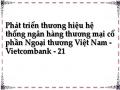 Phát triển thương hiệu hệ thống ngân hàng thương mại cổ phần Ngoại thương Việt Nam - Vietcombank - 21