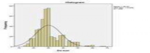  Nhóm tuổi tập trung chủ yếu ở độ tuổi 26 30 tuổi là độ tuổi trẻ năng 1