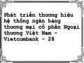 Phát triển thương hiệu hệ thống ngân hàng thương mại cổ phần Ngoại thương Việt Nam - Vietcombank - 28