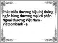 Ngân Hàng Ngông Nghiệp Và Phát Triển Nông Thôn Việt Nam(Agribank)