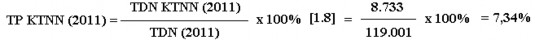 Tương tự sẽ tính được tỷ trọng dư nợ của các thành phần kinh tế khác qua 11