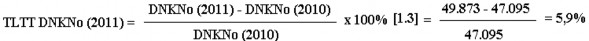 Mức tăng dư nợ tín dụng KTNo trong năm 2011 so với năm 2010 là 2 778 tỷ đồng 1