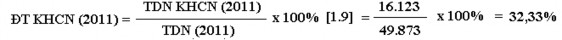 Tương tự sẽ tính được tỷ trọng dư nợ tín dụng KTNo của hộ gia đình chủ 7