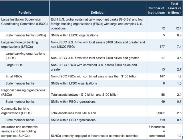 Nguồn Reserve 2021 Thứ hai xu hướng mở cửa hội nhập về kinh tế không chỉ 2