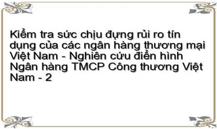 Kiểm tra sức chịu đựng rủi ro tín dụng của các ngân hàng thương mại Việt Nam - Nghiên cứu điển hình Ngân hàng TMCP Công thương Việt Nam - 2