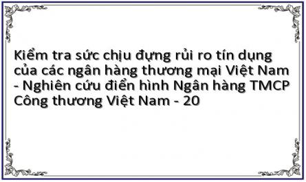 Kiểm tra sức chịu đựng rủi ro tín dụng của các ngân hàng thương mại Việt Nam - Nghiên cứu điển hình Ngân hàng TMCP Công thương Việt Nam - 20