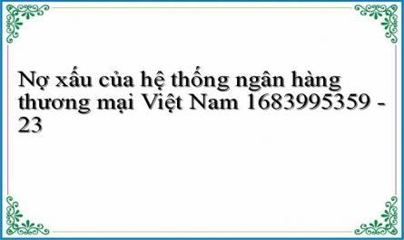 Nợ xấu của hệ thống ngân hàng thương mại Việt Nam 1683995359 - 23