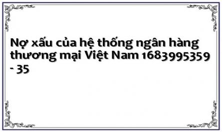Nợ xấu của hệ thống ngân hàng thương mại Việt Nam 1683995359 - 35