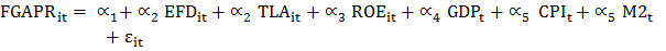 Trong đó FGAPR là biến phụ thuộc dùng để đo lường RRTK của chi nhánh i tại 1
