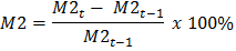Trong đó M 2 là thay đổi mức cung tiền M 2t mức cung tiền của năm t M 2t 1 mức 5