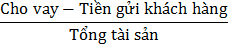 Biến độc lập Sự phụ thuộc nguồn vốn bên ngoài EFD Tỷ lệ cho vay khách hàng 6