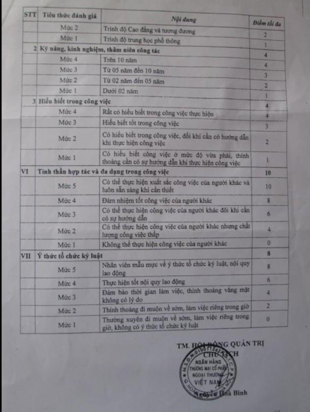 PHỤ LỤC 4 BẢNG CÂU HỎI NGHIÊN CỨU ĐỊNH LƯỢNG NGHIÊN CỨU NHÂN TỐ TÁC 2